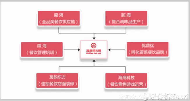 行业领先的理由 - ayx.com